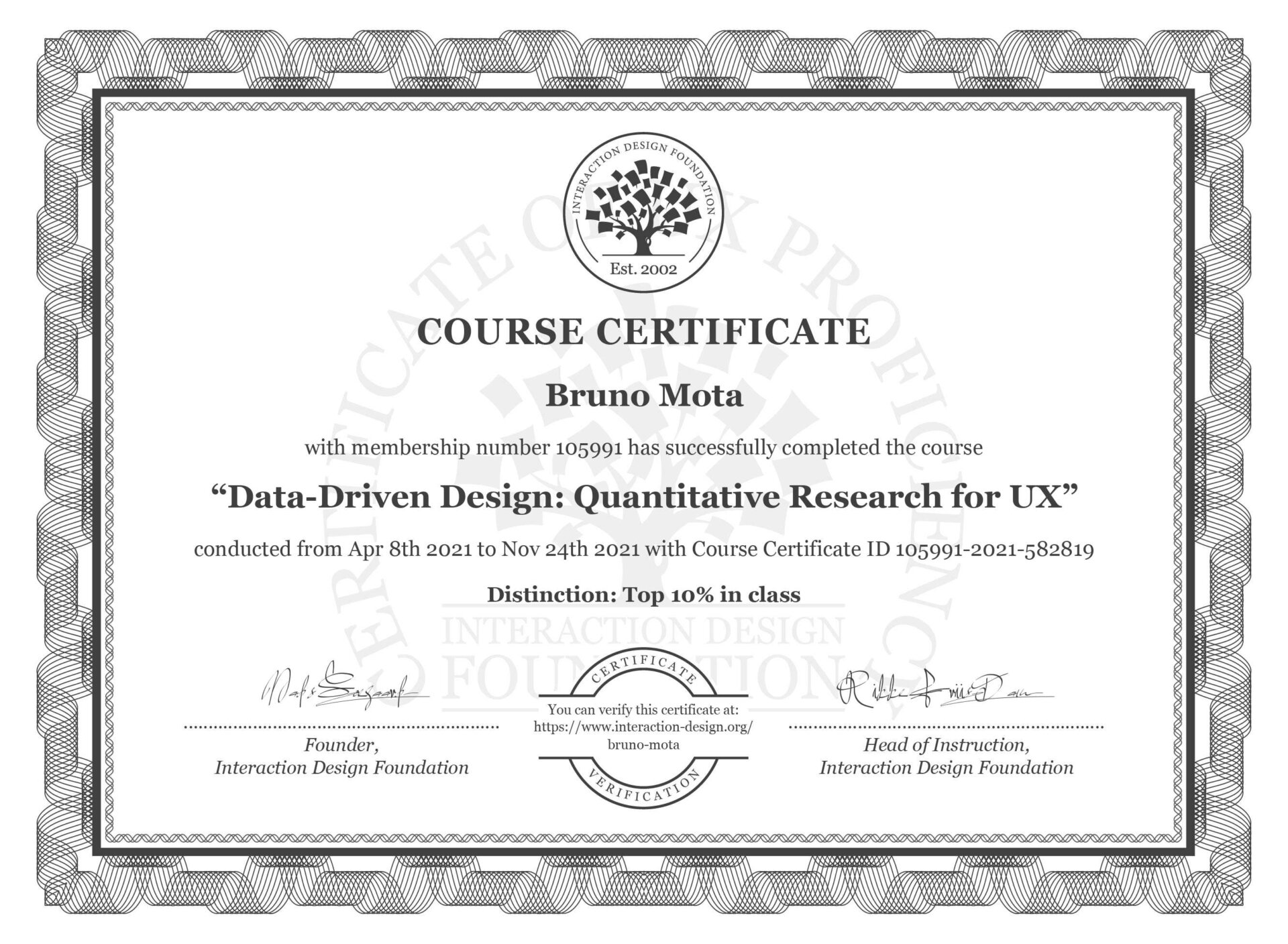 course-certificate-data-driven-design-quantitative-research-for-ux