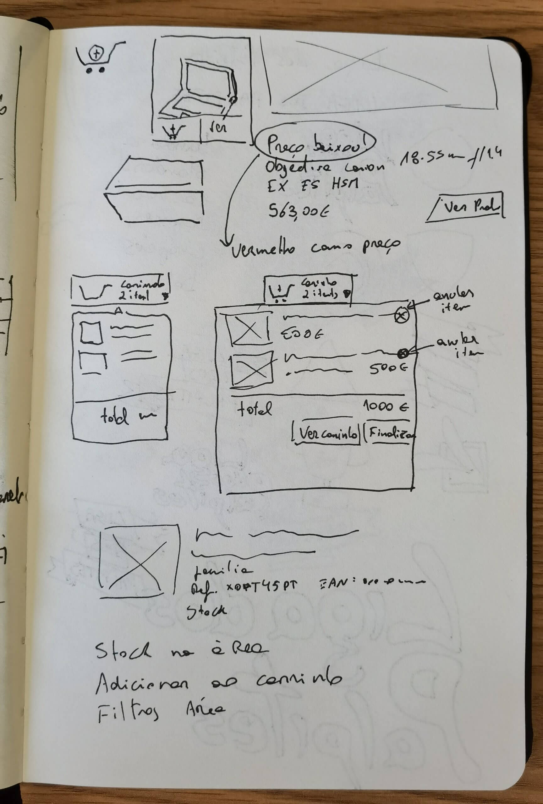 Coditek Checkout Process Sketches